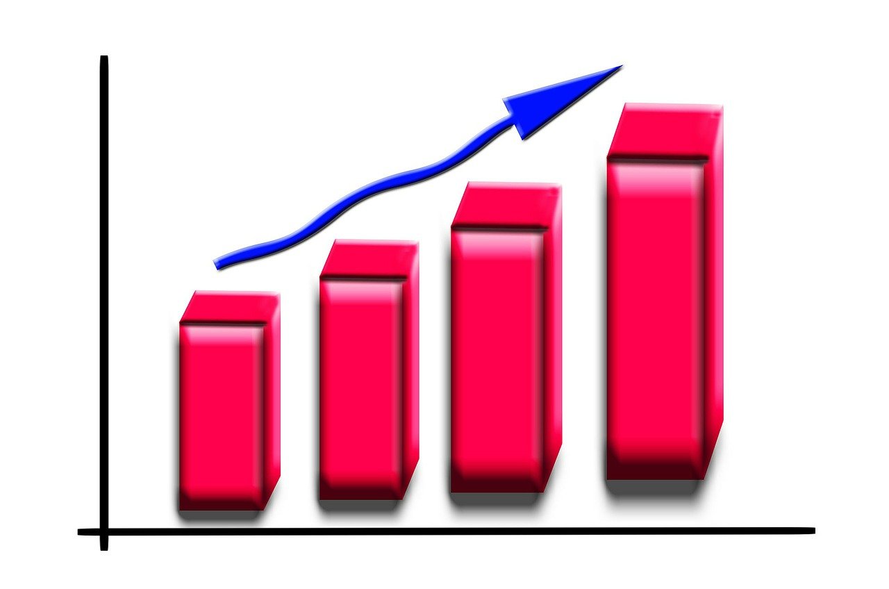 11月理财规模超预期增长，14家理财公司规模涨超4200亿元